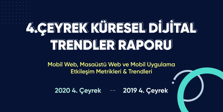 2020 Türkiye E Ticaret Raporu