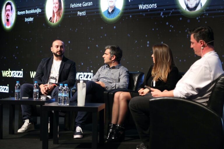 Webrazzi E Ticaret 2020